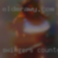 Swingers County